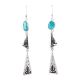 SILVER & TURQUOISE EARRINGS BY JAMES FENDENHEIM (TOHONO O’ODHAM)